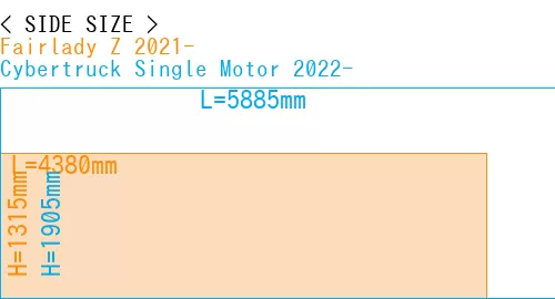#Fairlady Z 2021- + Cybertruck Single Motor 2022-